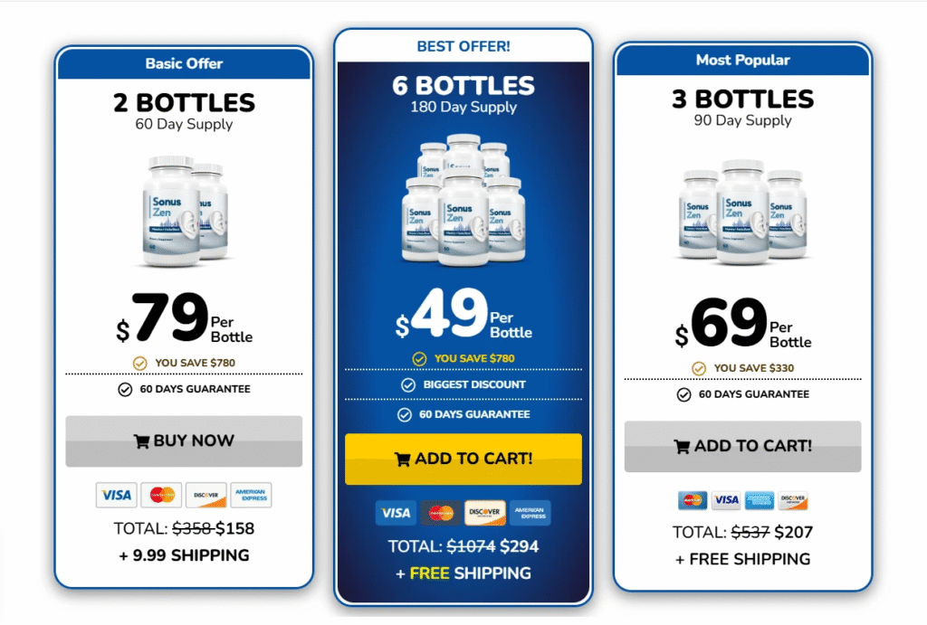 Sonus Zen reviews pricing - 2 bottle $158, 3 bottle $207, 6 bottle $294 packages