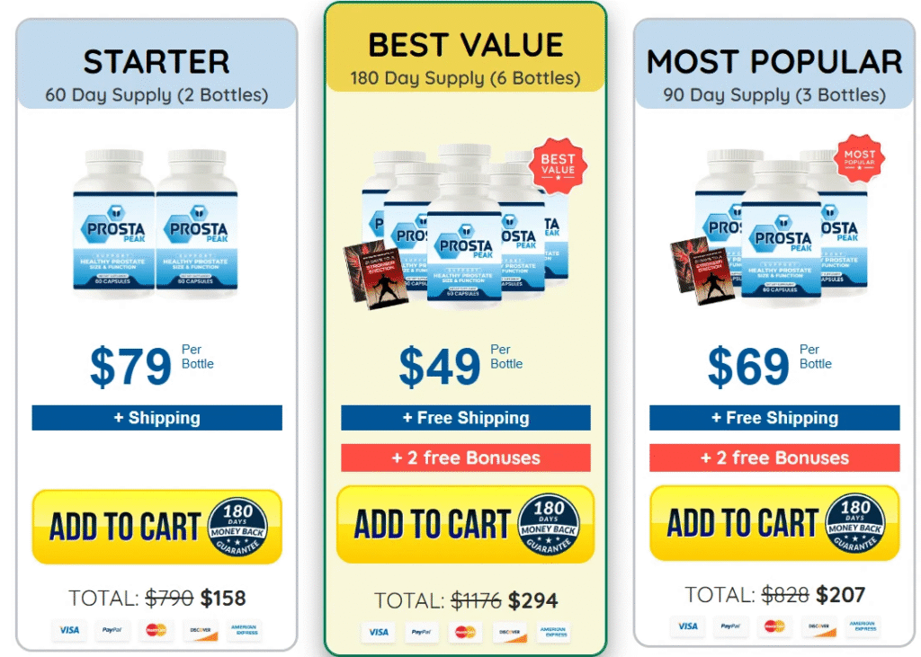  Prosta Peak: All Pricing options with bundles and serving options Get Your Discounted Prosta Peak Today!
Limited-Time Deal — Available While Supplies Last
